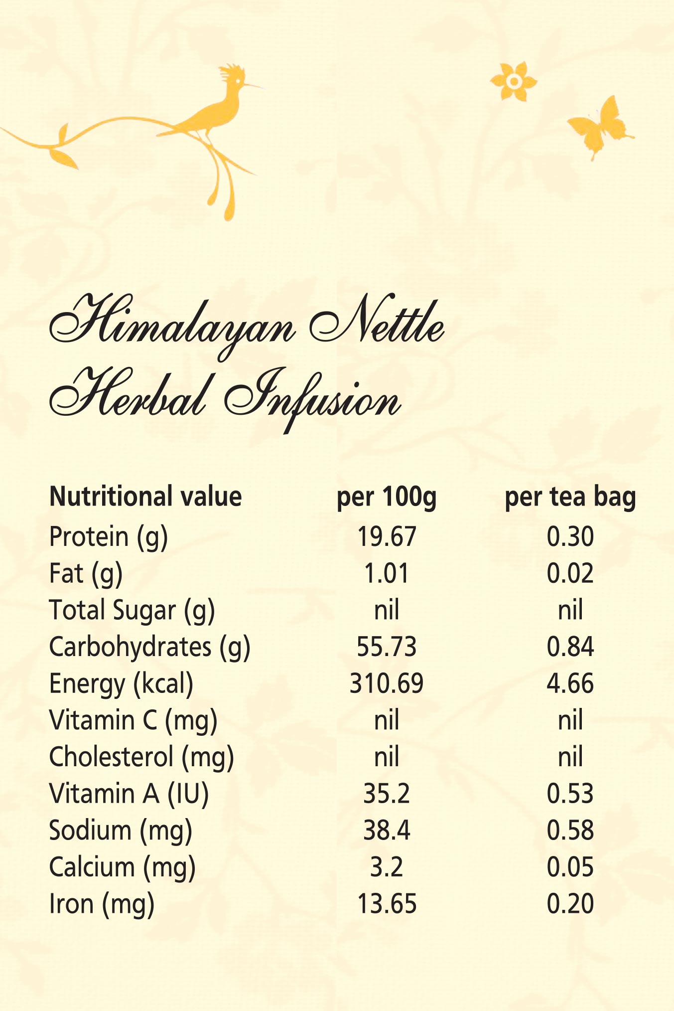 Himalayan Nettle Herbal Infusion Himalayan Nettle Herbal Infusion